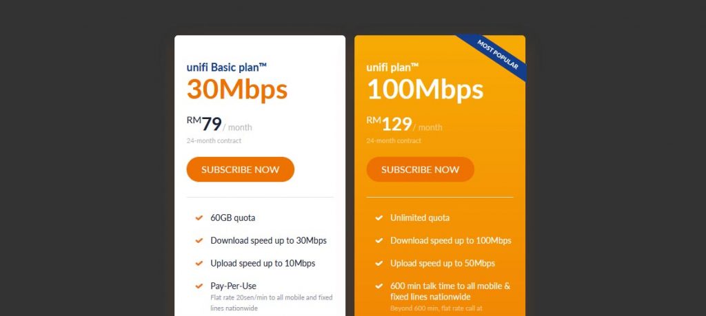 review unifi lite turbo